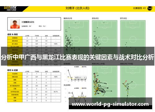 分析中甲广西与黑龙江比赛表现的关键因素与战术对比分析 分析中甲广西与黑龙江比赛表现的关键因素与战术对比分析