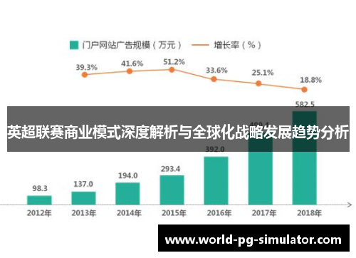 英超联赛商业模式深度解析与全球化战略发展趋势分析