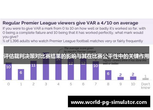 评估裁判决策对比赛结果的影响与其在比赛公平性中的关键作用