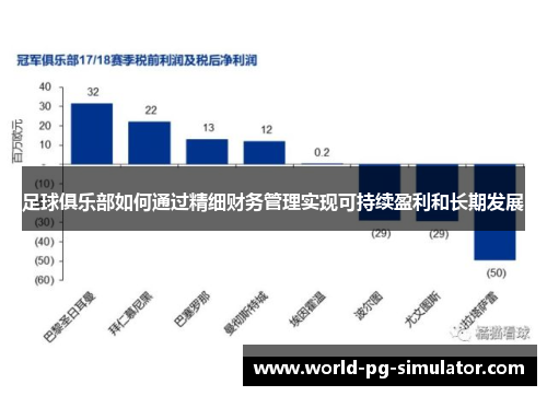 足球俱乐部如何通过精细财务管理实现可持续盈利和长期发展