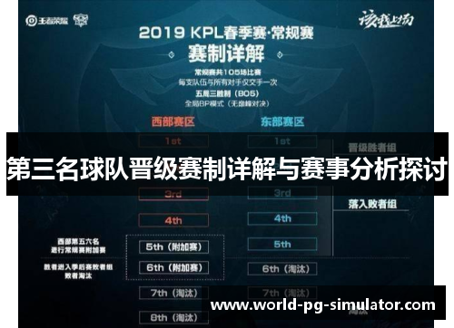 第三名球队晋级赛制详解与赛事分析探讨 第三名球队晋级赛制详解与赛事分析探讨