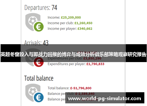 英超冬窗投入与即战力回报的博弈与成效分析俱乐部策略观察研究报告
